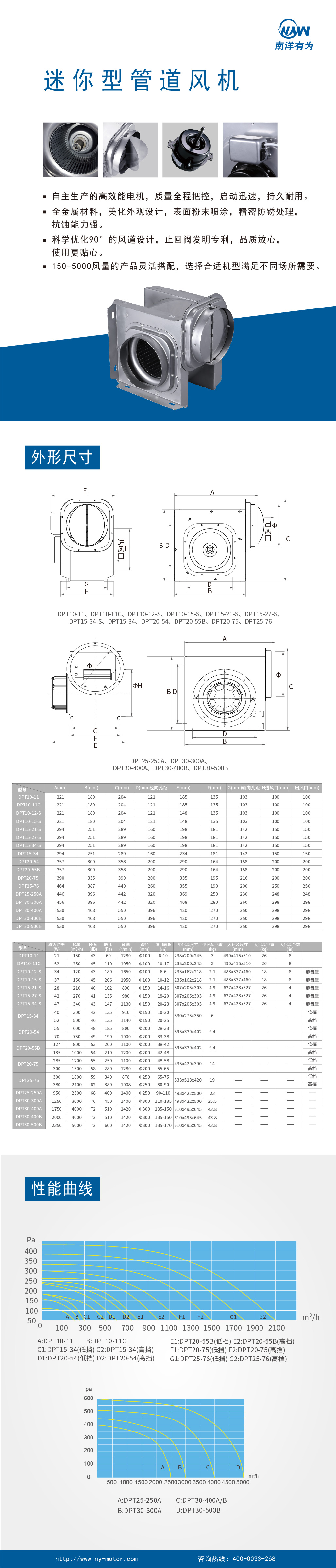 迷你型管道風(fēng)機-16.jpg